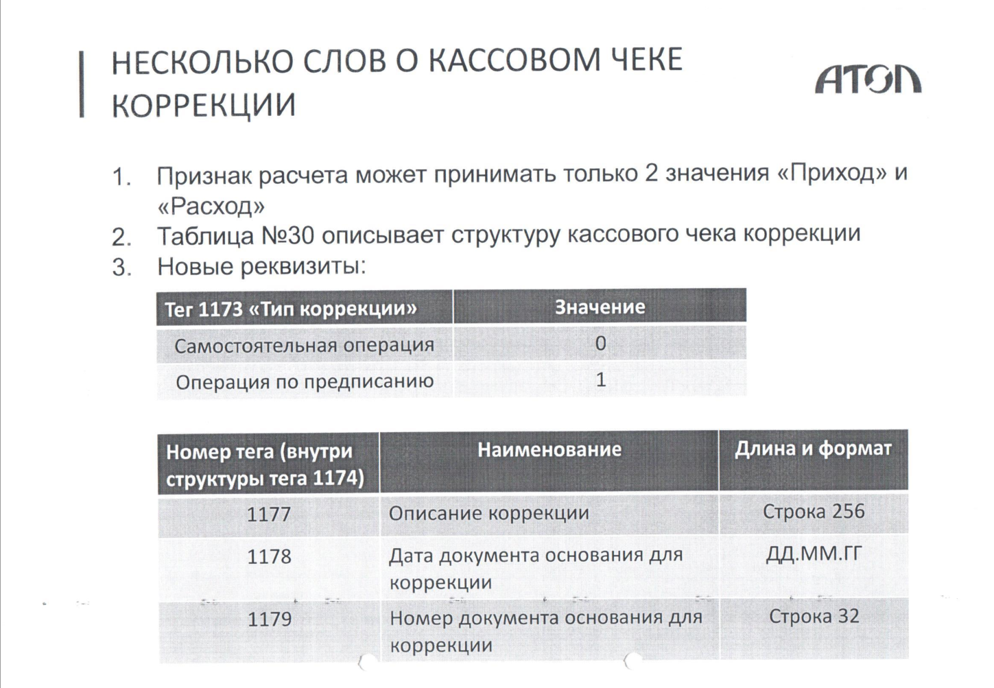 Разработка #2985: Чек коррекции - ККМ Атол - КБ99 Redmine